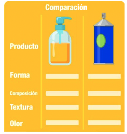 Ilustracion que muestra una comparación de dos productos