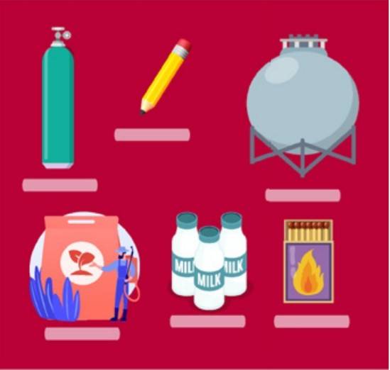 Tabla para completar con el nombre de diferentes objetos relacionado a quimica