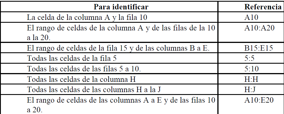 Ejercicio