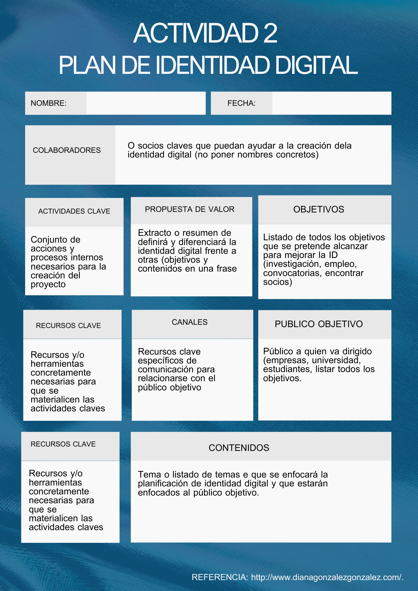 planificación de la actividad 
