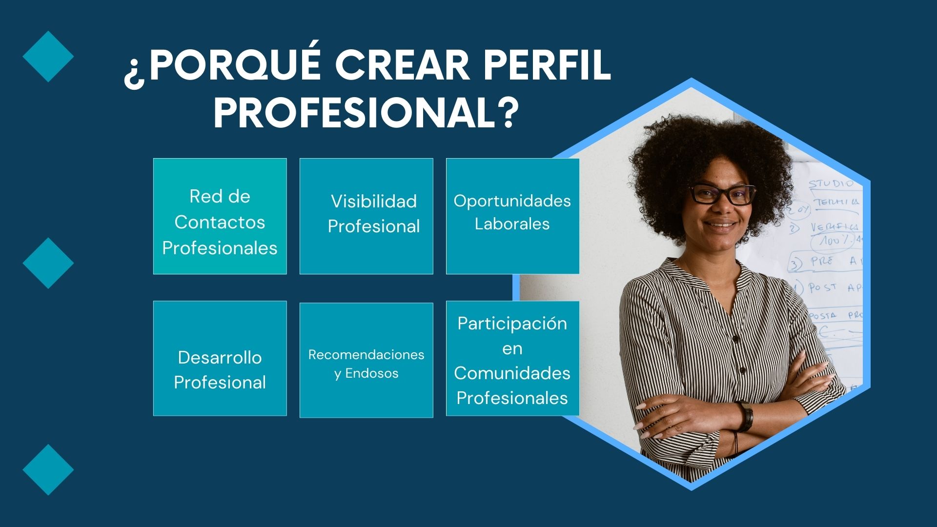 PERFIL PROFESIONAL
