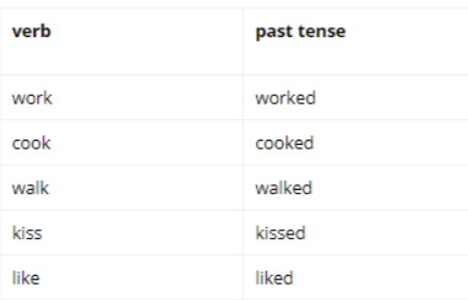 ed verbs