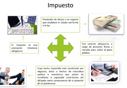 IMOUESTO