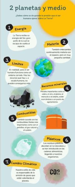 Infografía 