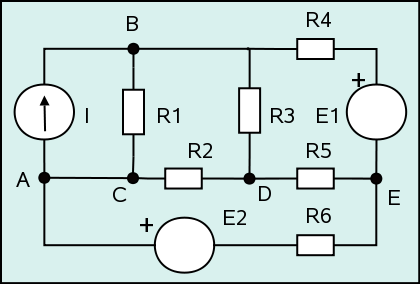Tipos de circuitos